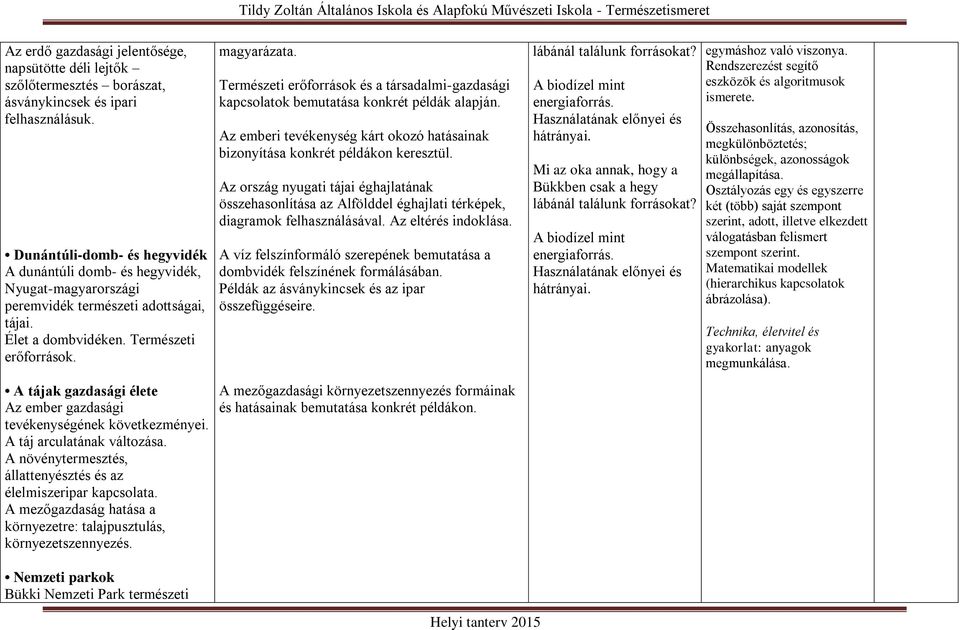 A tájak gazdasági élete Az ember gazdasági tevékenységének következményei. A táj arculatának változása. A növénytermesztés, állattenyésztés és az élelmiszeripar kapcsolata.