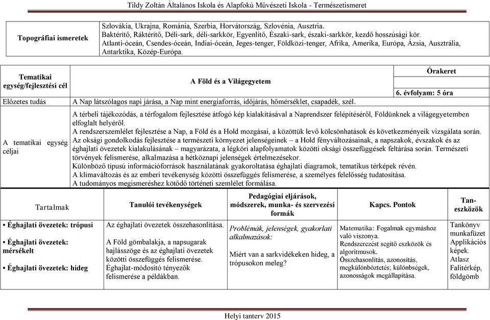 Atlanti-óceán, Csendes-óceán, Indiai-óceán, Jeges-tenger, Földközi-tenger, Afrika, Amerika, Európa, Ázsia, Ausztrália, Antarktika, Közép-Európa.