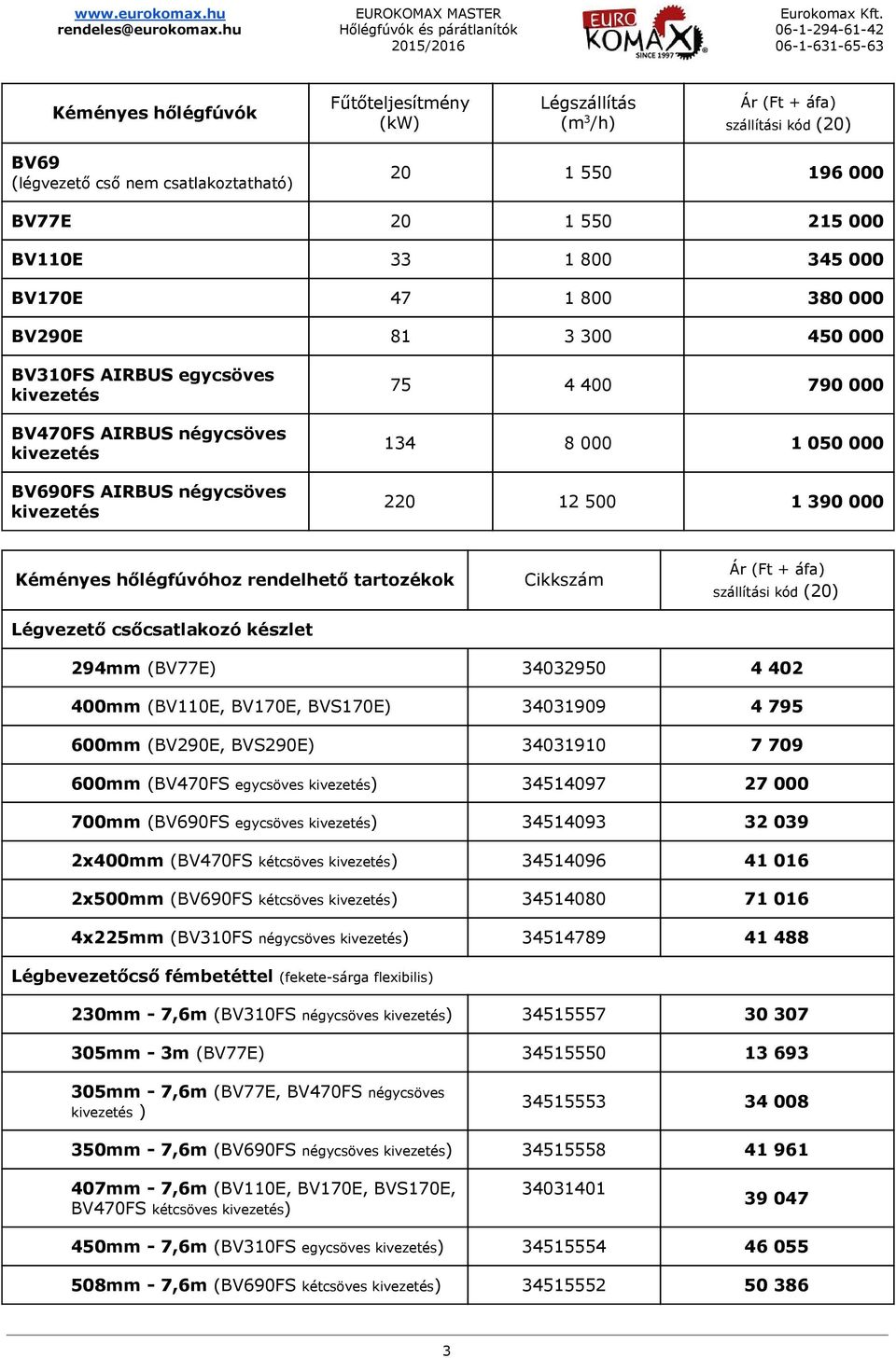 csőcsatlakozó készlet 294mm (BV77E) 34032950 4 402 400mm (BV110E, BV170E, BVS170E) 34031909 4 795 600mm (BV290E, BVS290E) 34031910 7 709 600mm (BV470FS egycsöves kivezetés ) 34514097 27 000 700mm