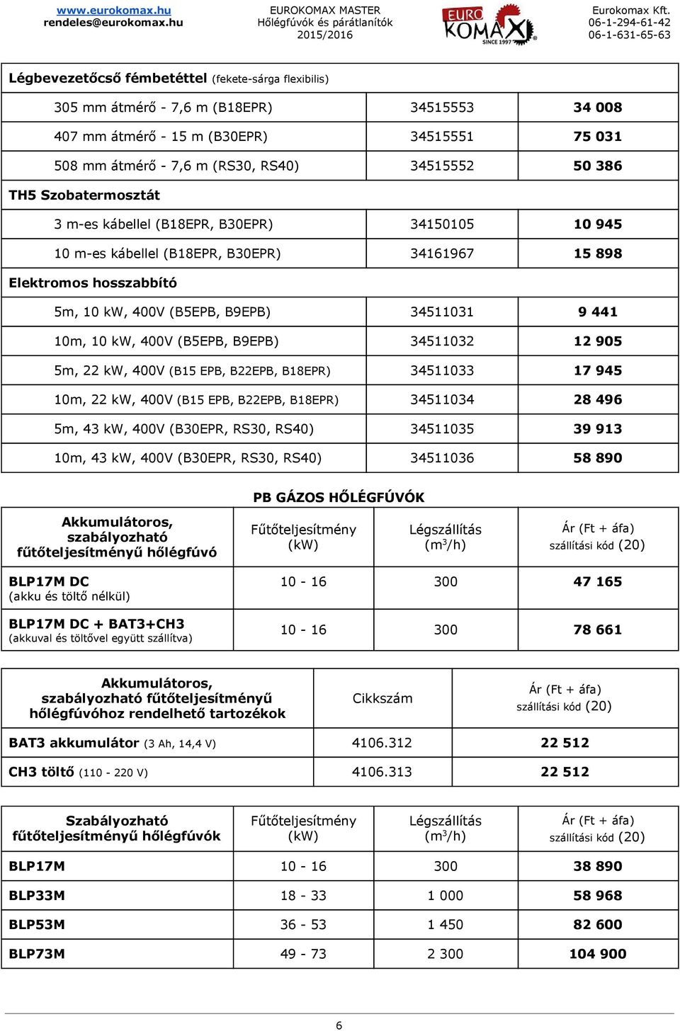 400V (B5EPB, B9EPB) 34511032 12 905 5m, 22 kw, 400V (B15 EPB, B22EPB, B18EPR) 34511033 17 945 10m, 22 kw, 400V (B15 EPB, B22EPB, B18EPR) 34511034 28 496 5m, 43 kw, 400V (B30EPR, RS30, RS40) 34511035