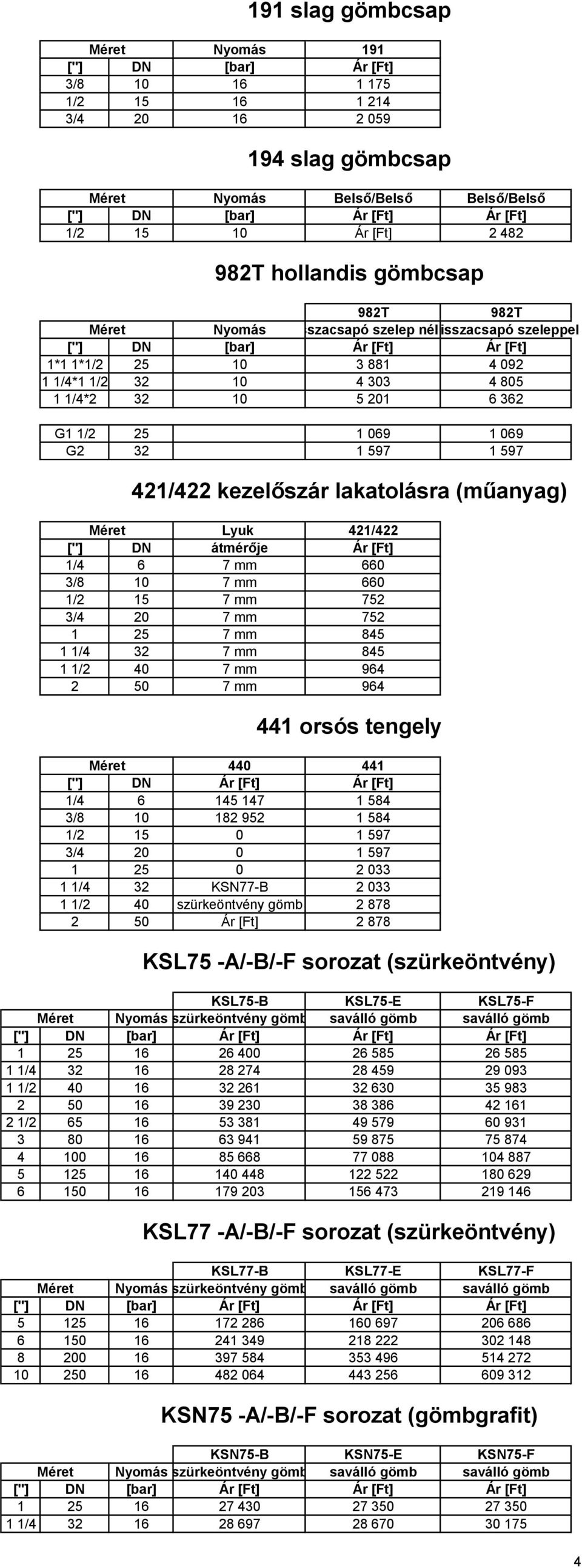 ["] DN átmérője Ár [Ft] 1/4 6 7 mm 660 3/8 10 7 mm 660 1/2 15 7 mm 752 3/4 20 7 mm 752 1 25 7 mm 845 1 1/4 32 7 mm 845 1 1/2 40 7 mm 964 2 50 7 mm 964 441 orsós tengely 440 441 ["] DN Ár [Ft] Ár [Ft]