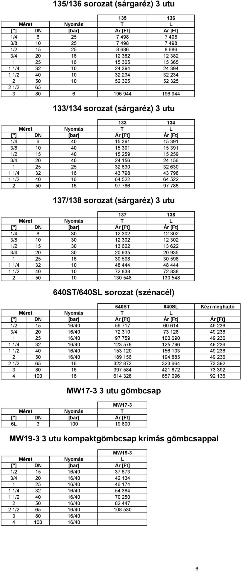 25 32 630 32 630 1 1/4 32 16 43 798 43 798 1 1/2 40 16 64 522 64 522 2 50 16 97 786 97 786 137/138 sorozat (sárgaréz) 3 utu 137 138 1/4 6 30 12 302 12 302 3/8 10 30 12 302 12 302 1/2 15 30 13 622 13