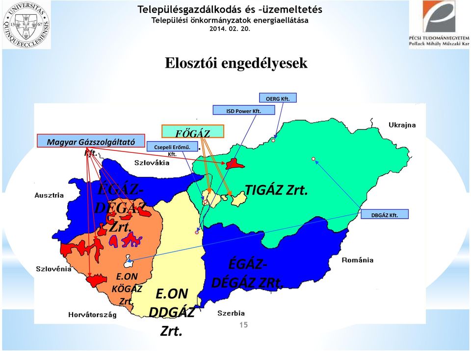 ÉGÁZ- DÉGÁZ Zrt. TIGÁZ Zrt. DBGÁZ Kft. E.