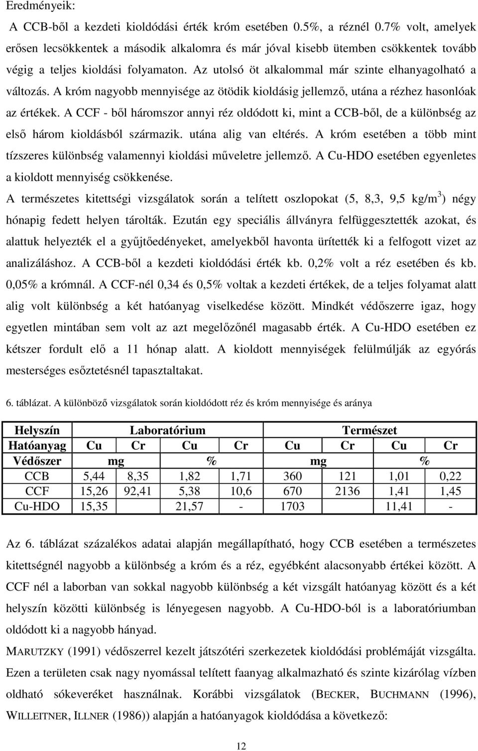 A króm nagyobb mennyisége az ötödik kioldásig jellemzı, utána a rézhez hasonlóak az értékek.