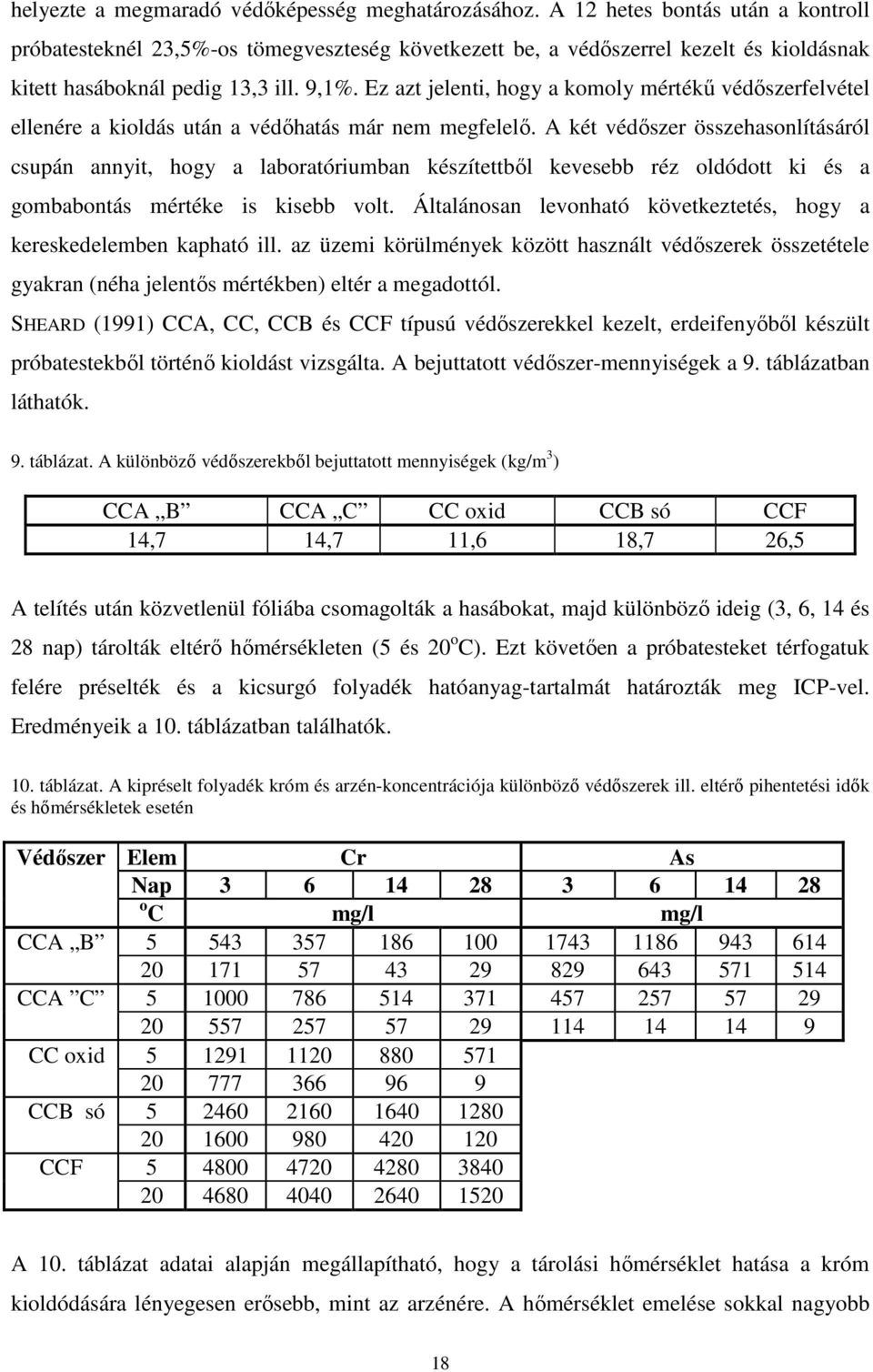 Ez azt jelenti, hogy a komoly mértékő védıszerfelvétel ellenére a kioldás után a védıhatás már nem megfelelı.