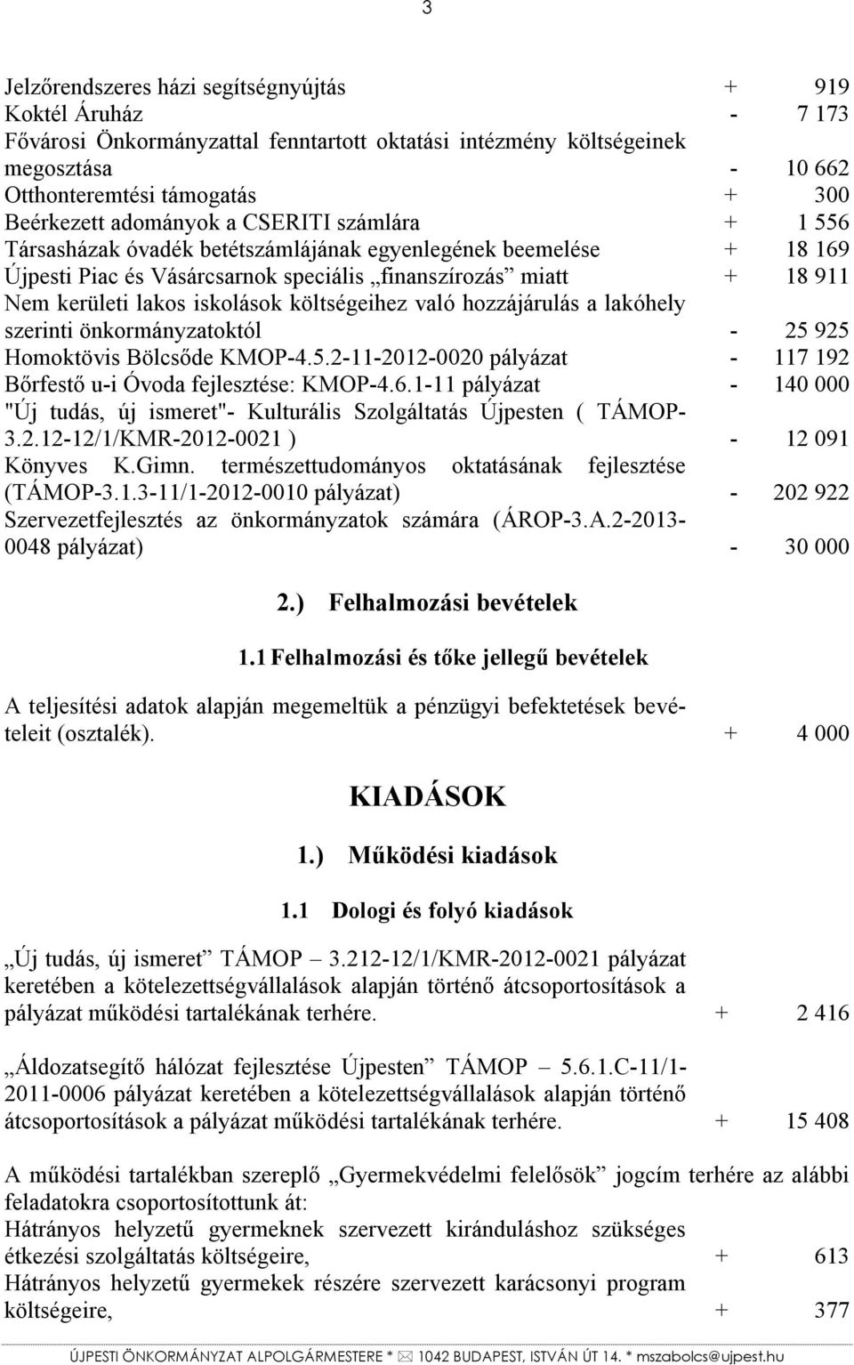 iskolások költségeihez való hozzájárulás a lakóhely szerinti önkormányzatoktól - 25 925 Homoktövis Bölcsőde KMOP-4.5.2-11-2012-0020 pályázat - 117 192 Bőrfestő u-i Óvoda fejlesztése: KMOP-4.6.