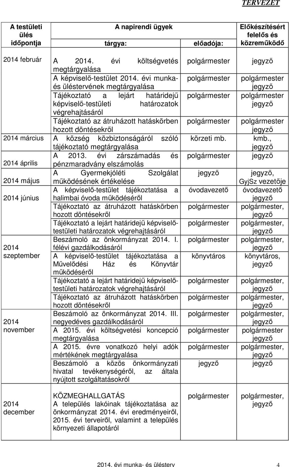 évi zárszámadás és április pénzmaradvány elszámolás A Gyermekjóléti Szolgálat május működésének értékelése A képviselő-testület tájékoztatása a június halimbai óvoda működéséről Beszámoló az