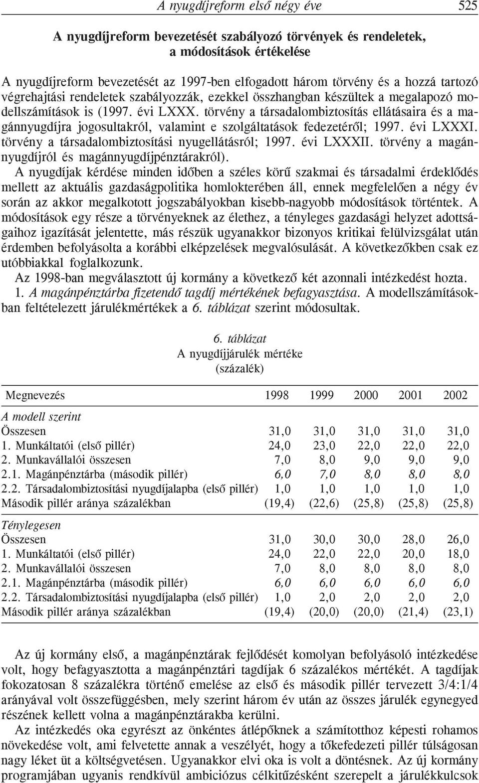 törvény a társadalombiztosítás ellátásaira és a magánnyugdíjra jogosultakról, valamint e szolgáltatások fedezetérõl; 1997. évi LXXXI. törvény a társadalombiztosítási nyugellátásról; 1997. évi LXXXII.