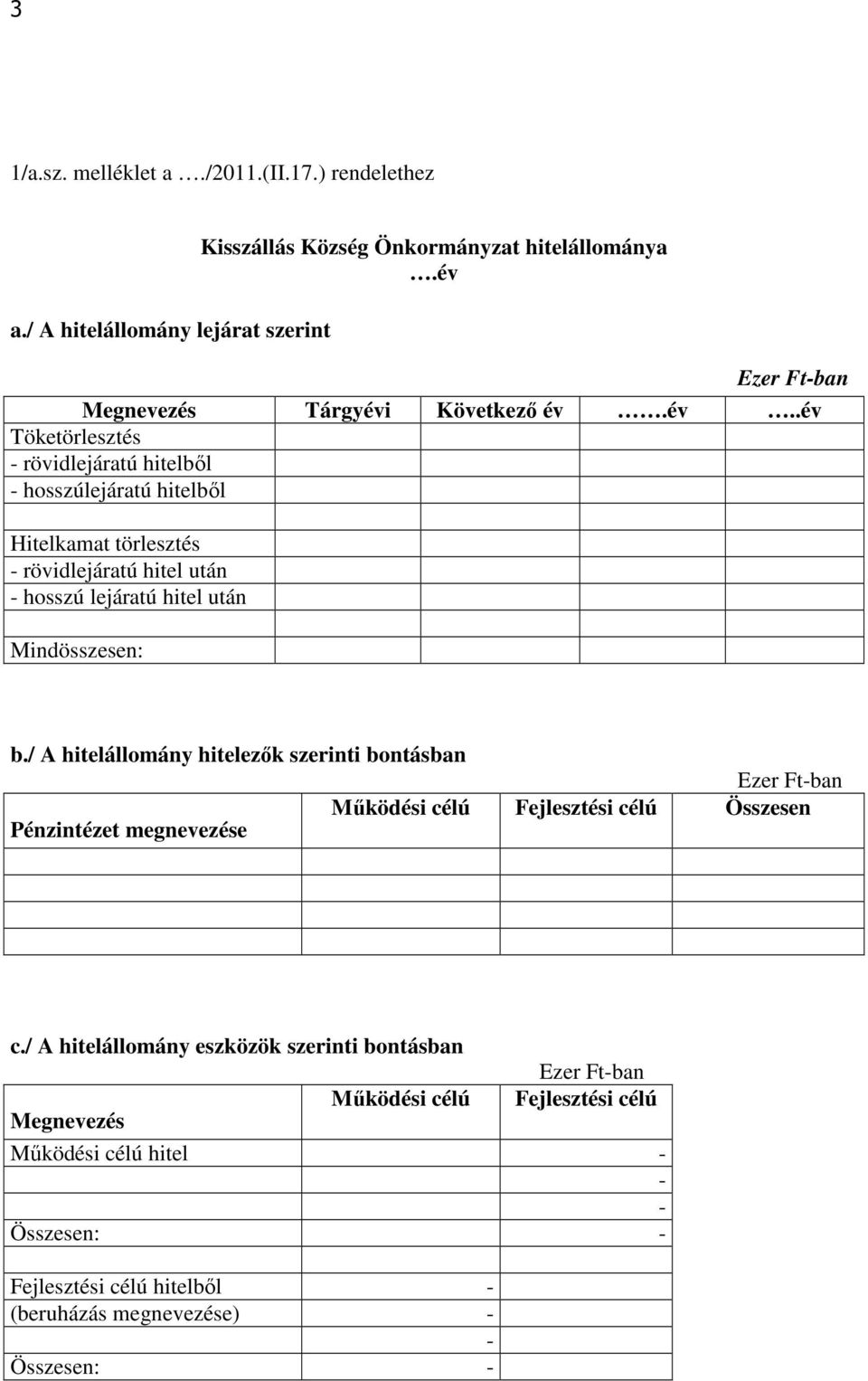 / A hitelállomány hitelezők szerinti bontásban Ezer Ftban Működési célú Fejlesztési célú Összesen Pénzintézet megnevezése c.