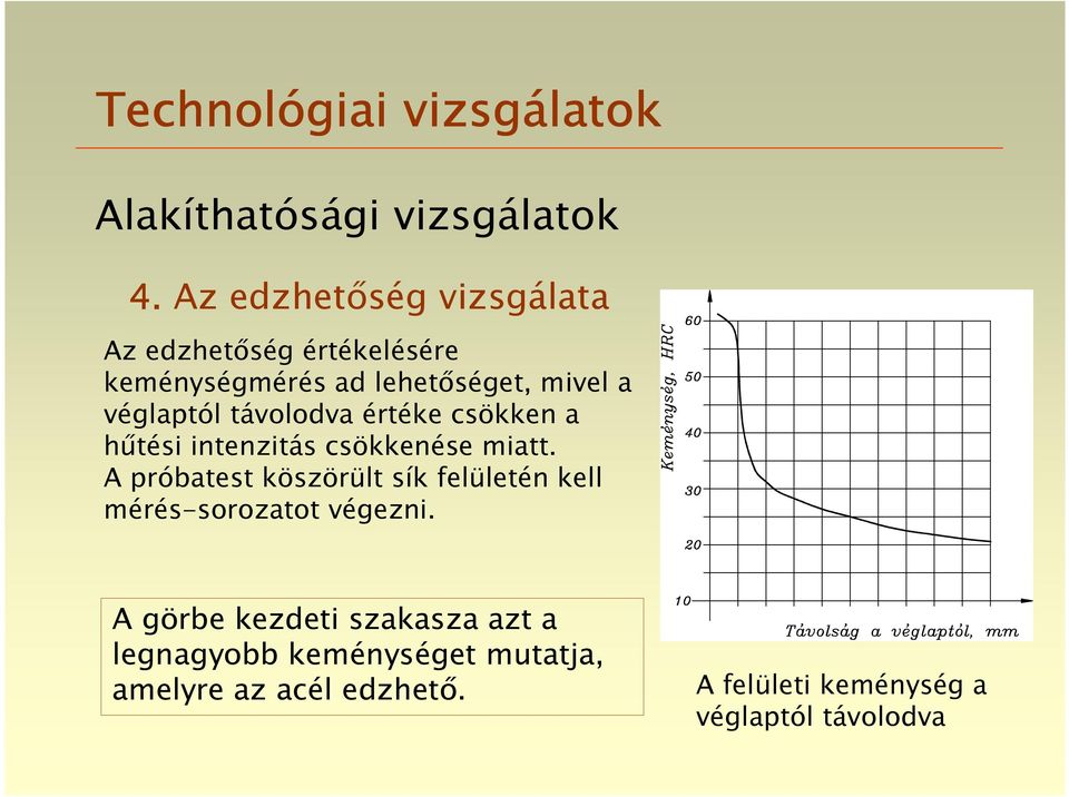 A próbatest köszörült sík felületén kell mérés-sorozatot végezni.