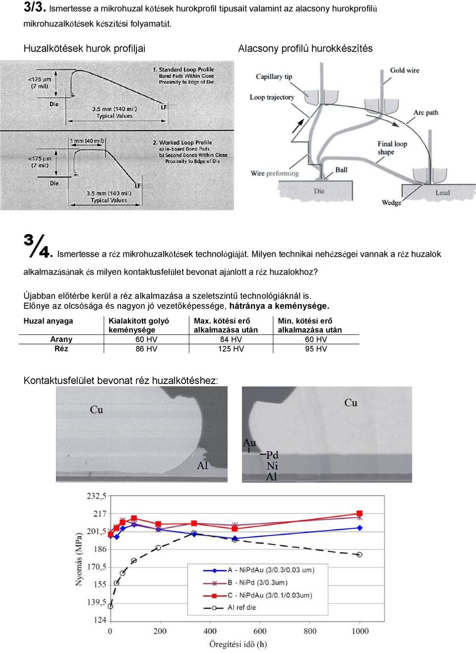 Milyen technikai nehézségei vannak a réz huzalok alkalmazásának és milyen kontaktusfelület bevonat ajánlott a réz huzalokhoz?