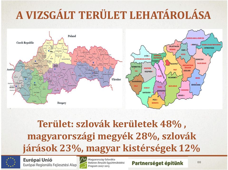 magyarországi megyék 28%, szlovák