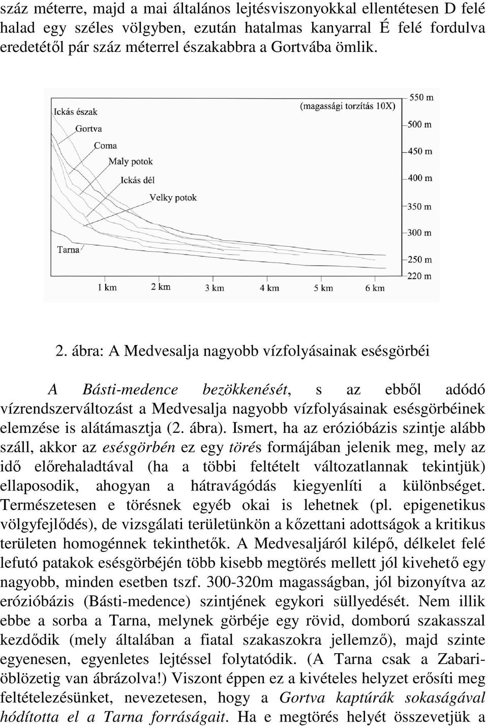 (2. ábra).