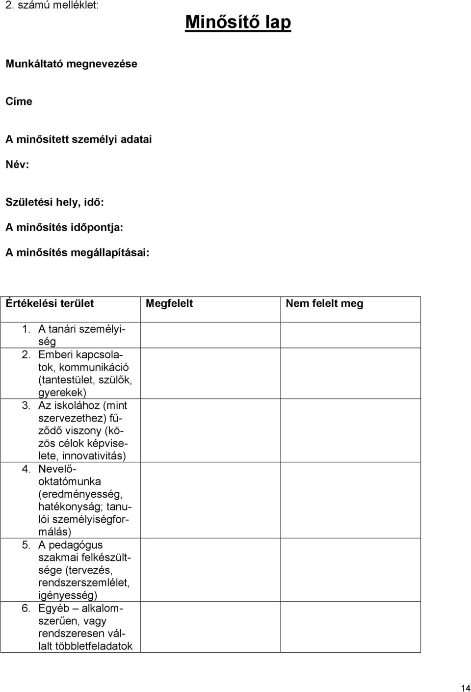 Az iskolához (mint szervezethez) fűződő viszony (közös célok képviselete, innovativitás) 4.