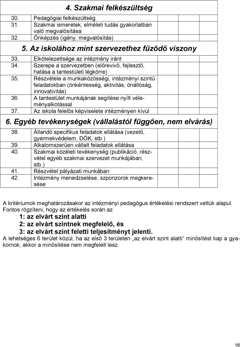 Részvétele a munkaközösségi, intézményi szintű feladatokban (önkéntesség, aktivitás, önállóság, innovativitás) 36. A tantestület munkájának segítése nyílt véleményalkotással 37.