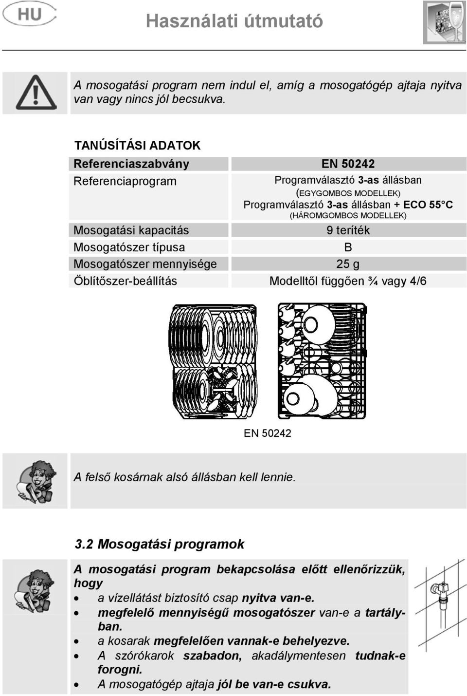 kapacitás 9 teríték Mosogatószer típusa B Mosogatószer mennyisége 25 g Öblít szer-beállítás Modellt l függ en ¾ vagy 4/6 EN 50242 A fels kosárnak alsó állásban kell lennie. 3.