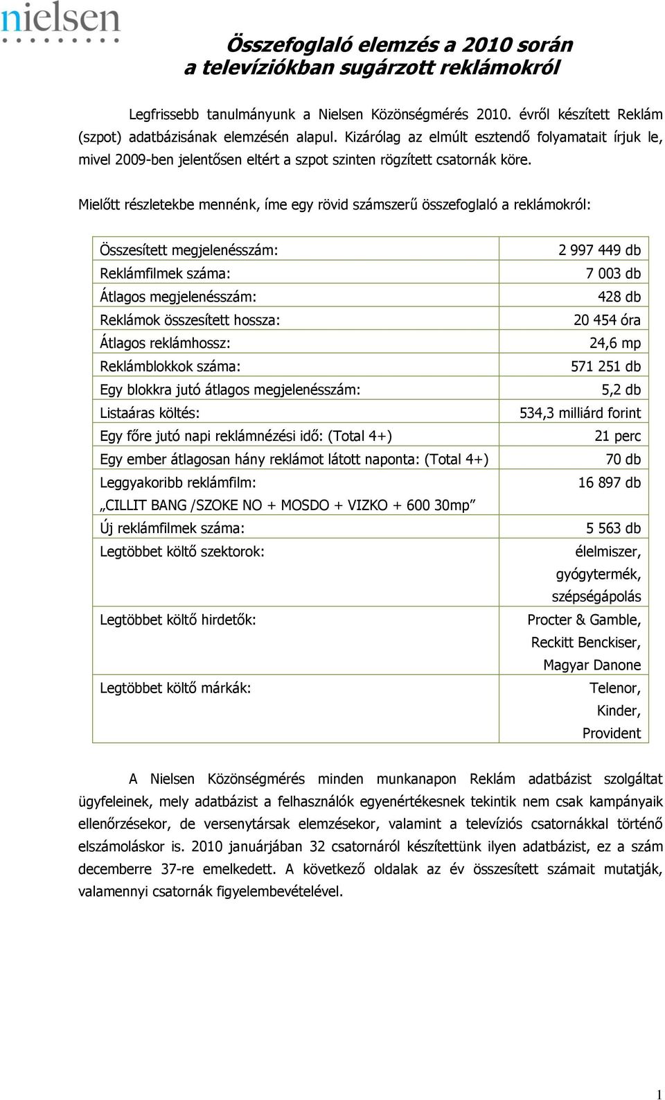 Mielőtt részletekbe mennénk, íme egy rövid számszerű összefoglaló a reklámokról: Összesített megjelenésszám: Reklámfilmek száma: Átlagos megjelenésszám: Reklámok összesített hossza: Átlagos