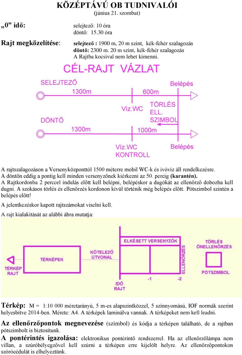 A döntőn eddig a pontig kell minden versenyzőnek kiérkezni az 50. percig (karantén). A Rajtkordonba 2 perccel indulás előtt kell belépni, belépéskor a dugókát az ellenőrző dobozba kell dugni.