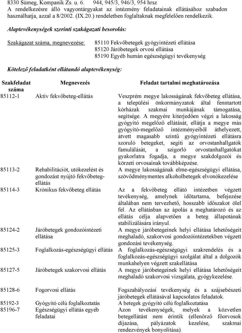 Alaptevékenységek szerinti szakágazati besorolás: Szakágazat száma, megnevezése: 85110 Fekvőbetegek gyógyintézeti ellátása 85120 Járóbetegek orvosi ellátása 85190 Egyéb humán egészségügyi tevékenység