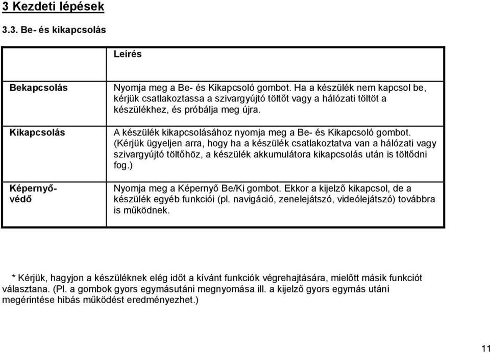 (Kérjük ügyeljen arra, hogy ha a készülék csatlakoztatva van a hálózati vagy szivargyújtó töltőhöz, a készülék akkumulátora kikapcsolás után is töltődni fog.) Nyomja meg a Képernyő Be/Ki gombot.