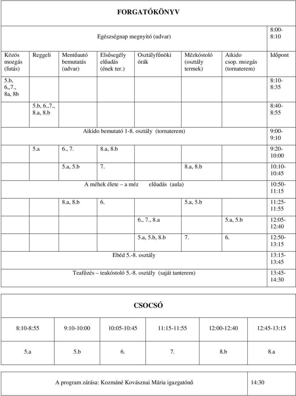 a, 8.b 6. 5.a, 5.b 11:25-11:55 6., 7., 8.a 5.a, 5.b 12:05-12:40 5.a, 5.b, 8.b 7. 6. 12:50-13:15 Ebéd 5.-8.