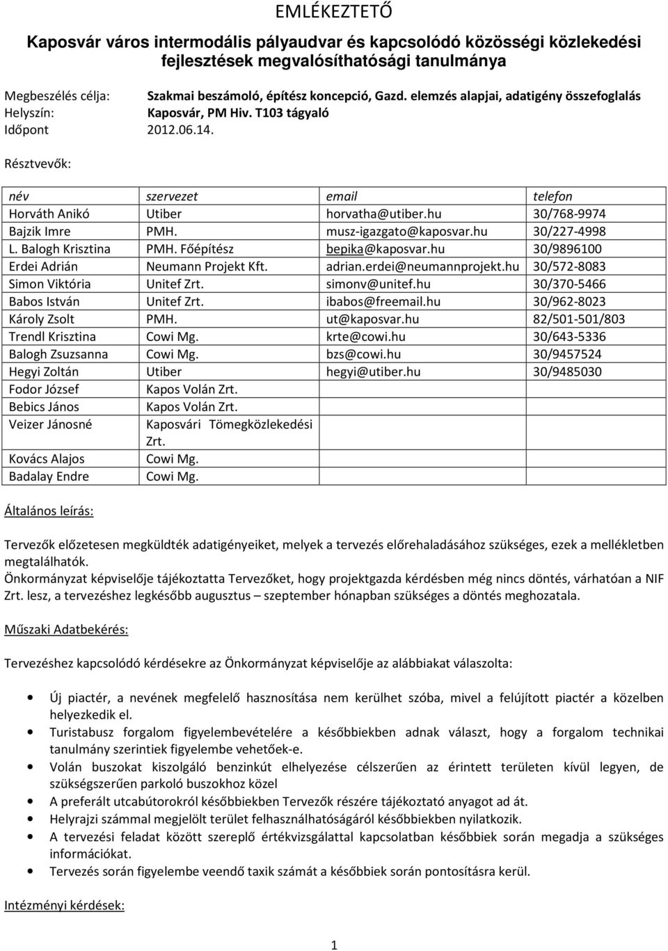 hu 30/768-9974 Bajzik Imre PMH. musz-igazgato@kaposvar.hu 30/227-4998 L. Balogh Krisztina PMH. Főépítész bepika@kaposvar.hu 30/9896100 Erdei Adrián Neumann Projekt Kft. adrian.erdei@neumannprojekt.