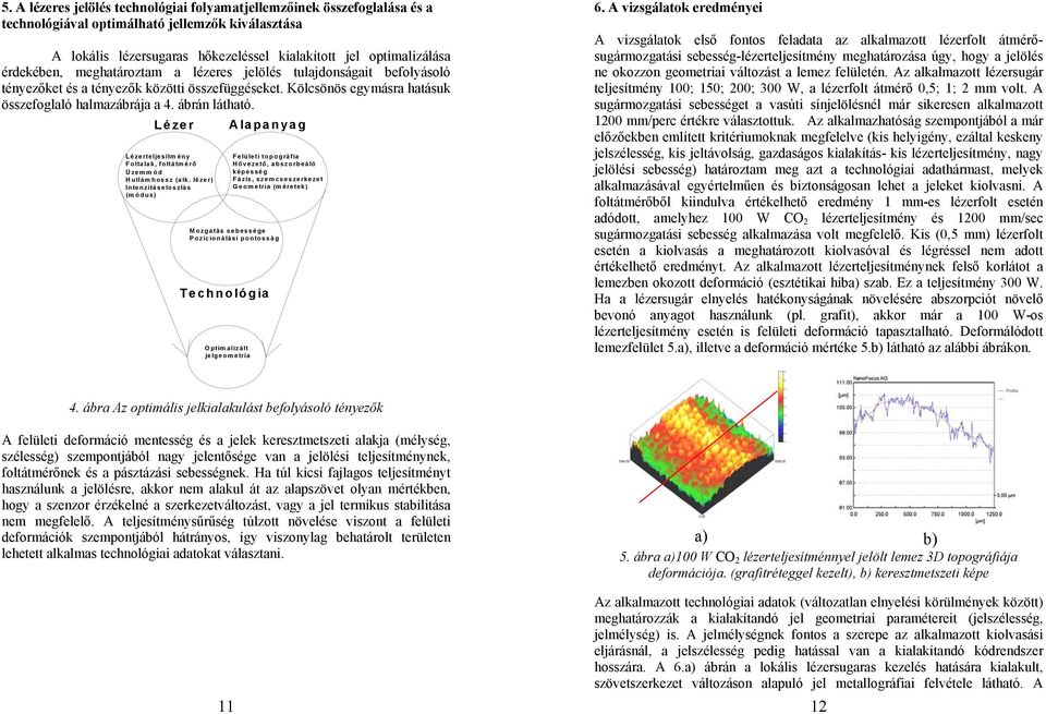 Lézer Alapanyag Lézerteljesítmény Foltalak, foltátm érő Üzemmód Hullám hossz (alk.