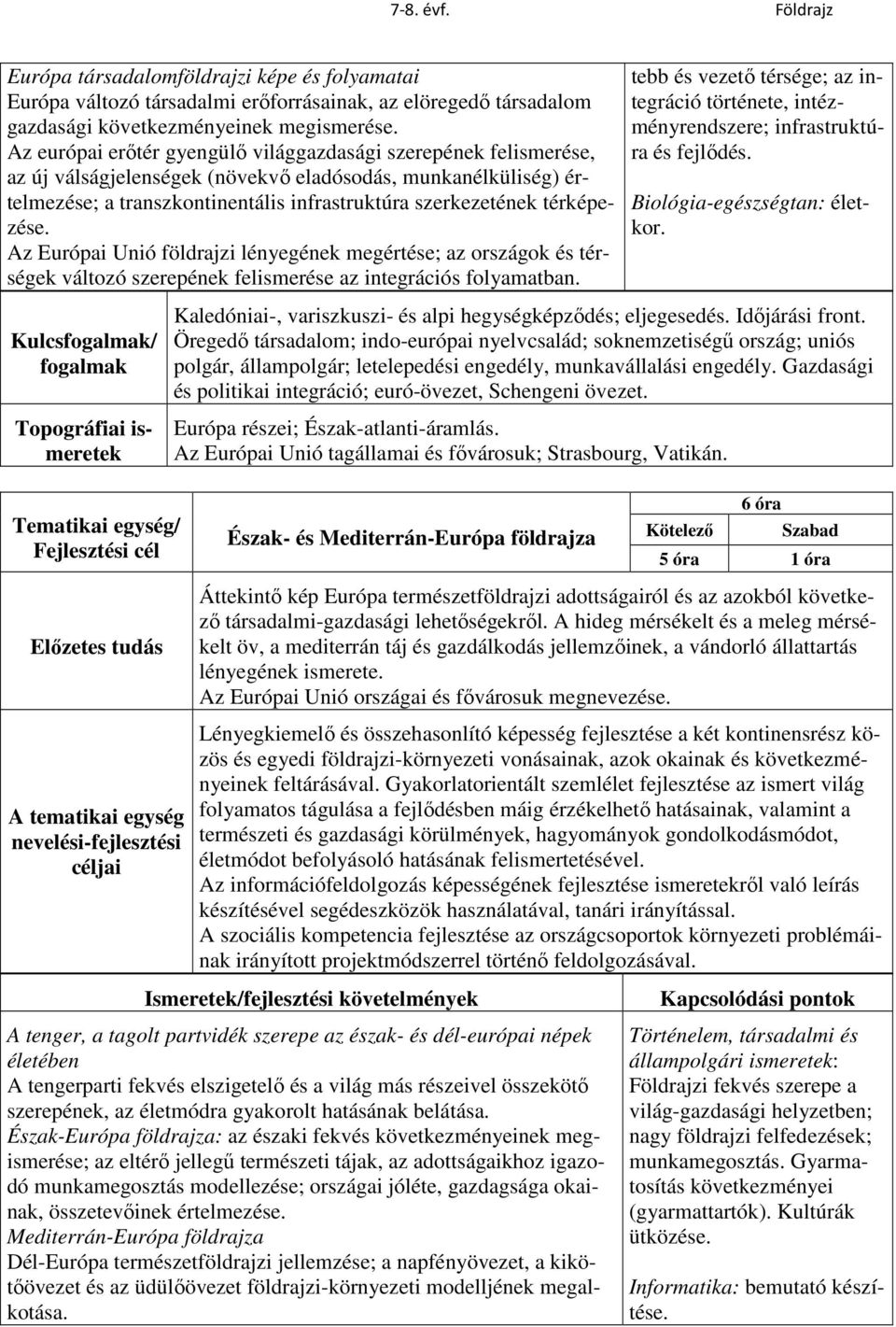 térképezése. Az Európai Unió földrajzi lényegének megértése; az országok és térségek változó szerepének felismerése az integrációs folyamatban.