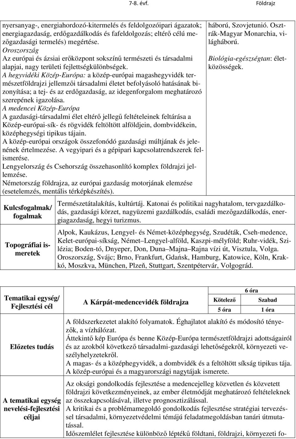 A hegyvidéki Közép-Európa: a közép-európai magashegyvidék természetföldrajzi jellemzői társadalmi életet befolyásoló hatásának bizonyítása; a tej- és az erdőgazdaság, az idegenforgalom meghatározó