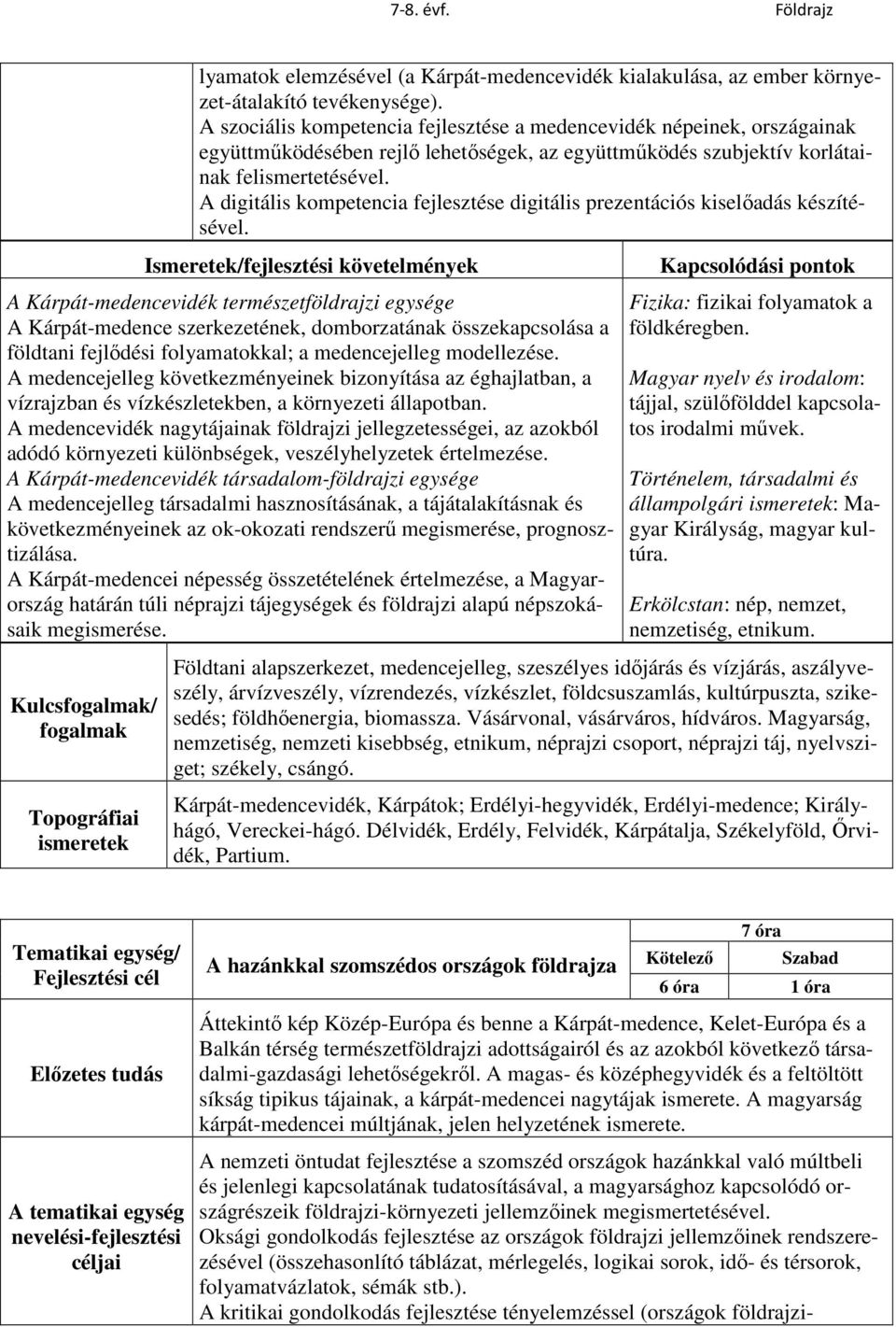 A digitális kompetencia fejlesztése digitális prezentációs kiselőadás készítésével.