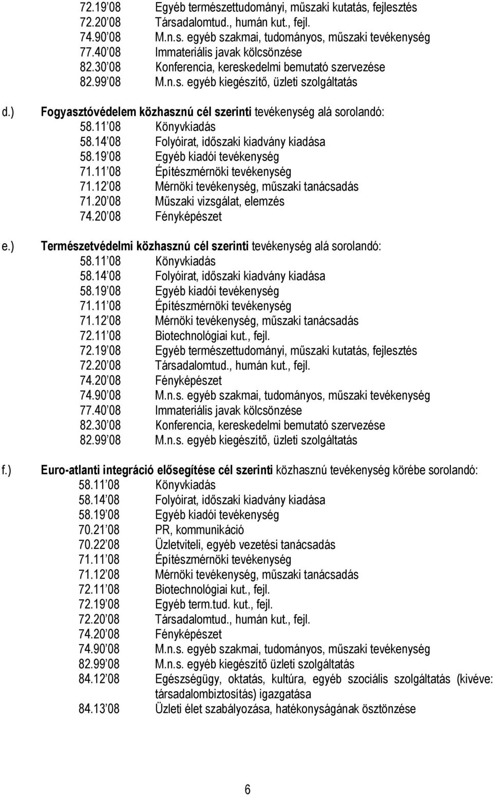 ) Fogyasztóvédelem közhasznú cél szerinti tevékenység alá sorolandó: 58.11 08 Könyvkiadás 58.14 08 Folyóirat, idıszaki kiadvány kiadása 58.19 08 Egyéb kiadói tevékenység 71.