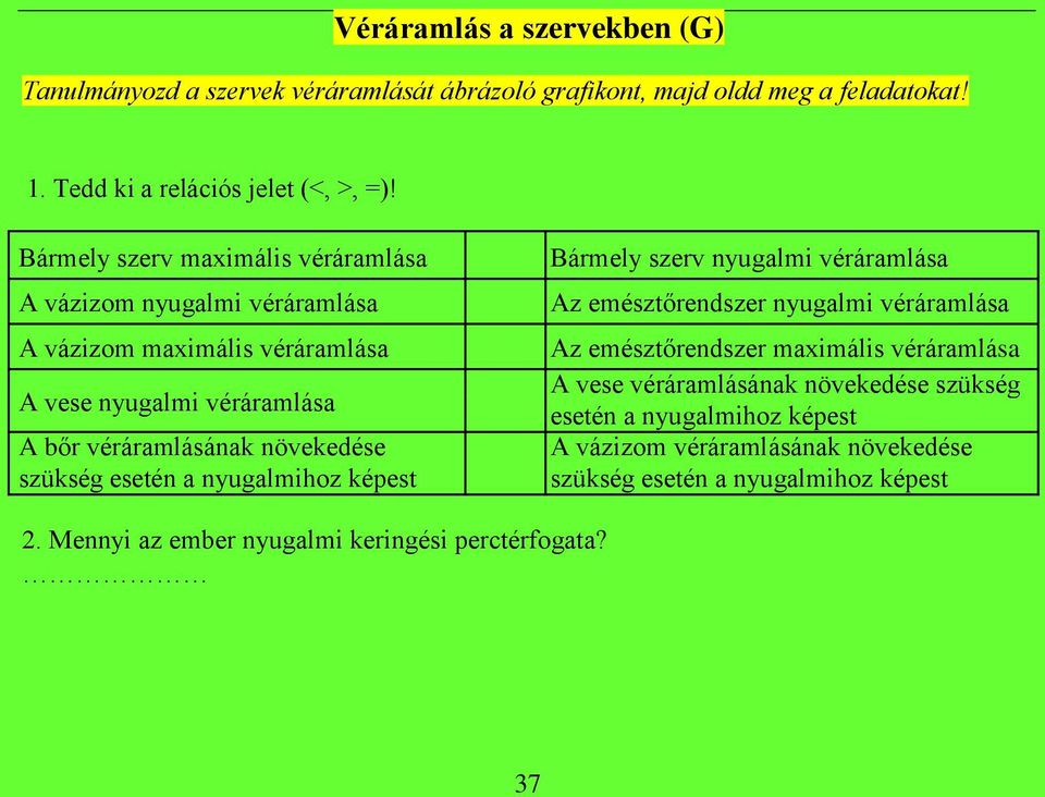 szükség esetén a nyugalmihoz képest Bármely szerv nyugalmi véráramlása Az emésztőrendszer nyugalmi véráramlása Az emésztőrendszer maximális véráramlása A vese