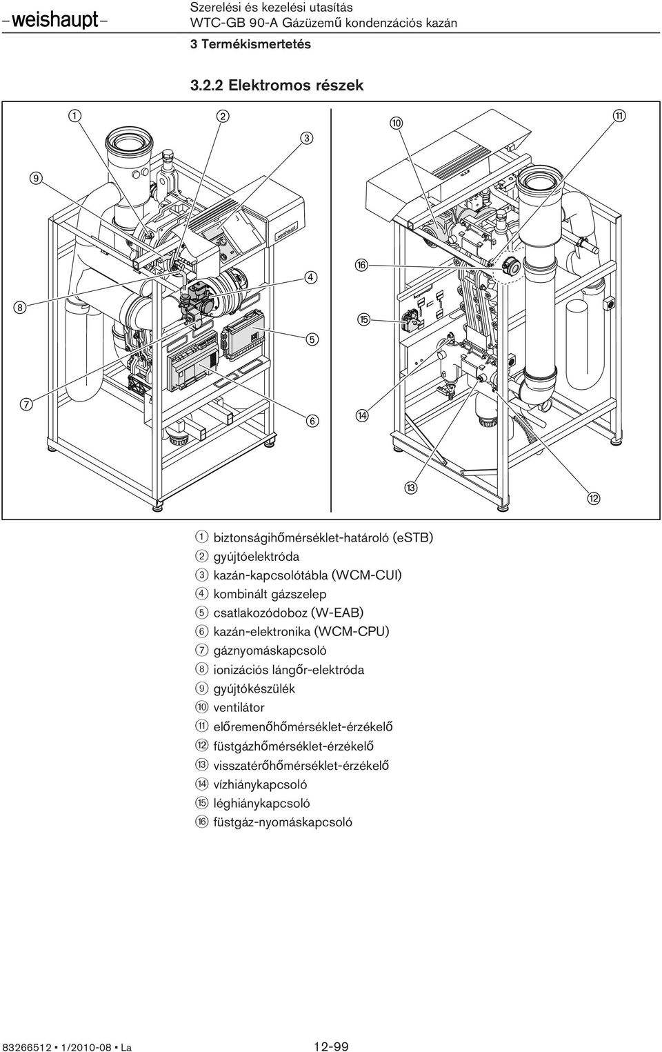 kombinált gázszelep 5 csatlakozódoboz (W-EAB) 6 kazán-elektronika (WCM-CPU) 7 gáznyomáskapcsoló 8 ionizációs