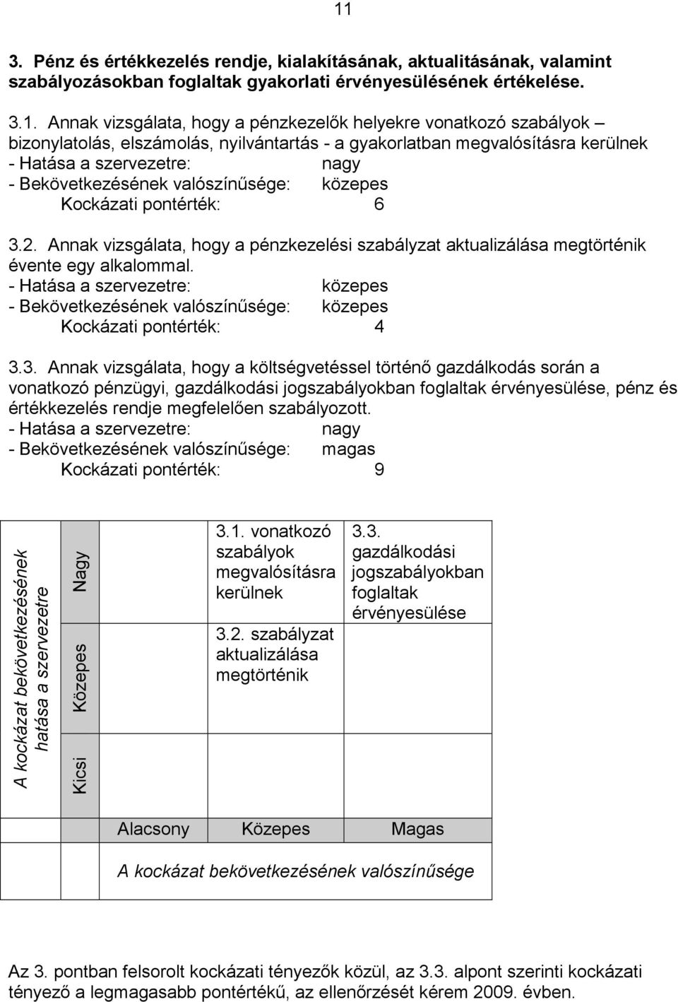 Annak vizsgálata, hogy a pénzkezelési szabályzat aktualizálása megtörténik évente egy alkalommal. - Hatása a szervezetre: közepes - Bekövetkezésének valószínűsége: közepes Kockázati pontérték: 4 3.