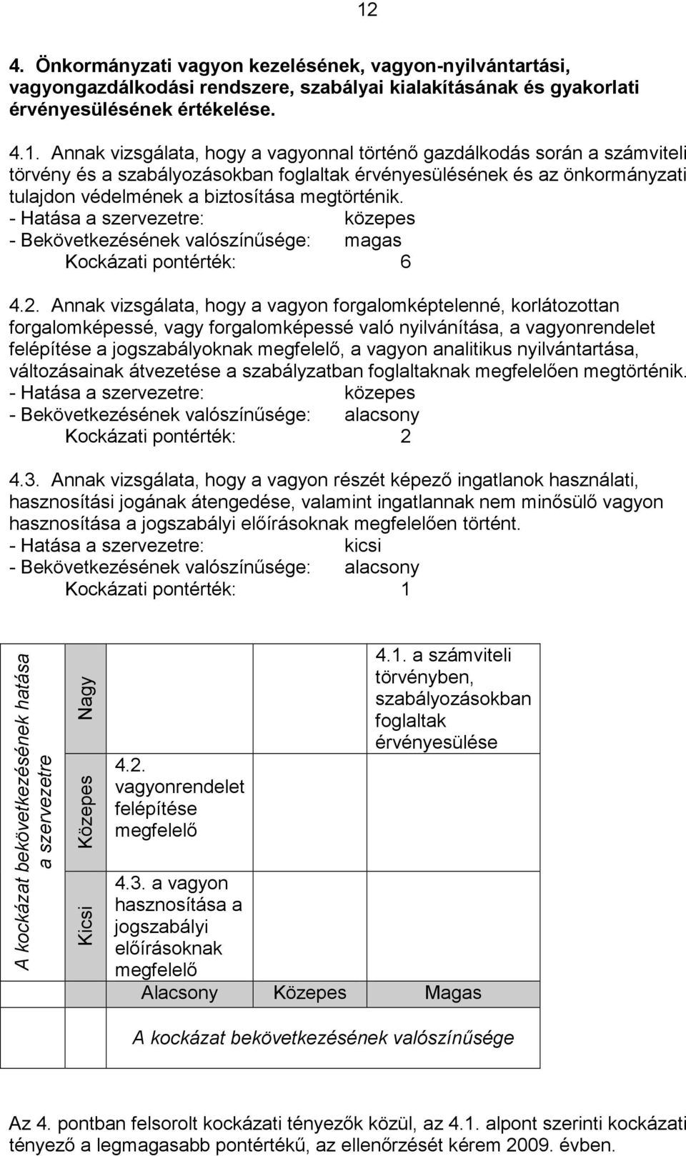 Annak vizsgálata, hogy a vagyon forgalomképtelenné, korlátozottan forgalomképessé, vagy forgalomképessé való nyilvánítása, a vagyonrendelet felépítése a jogszabályoknak megfelelő, a vagyon analitikus