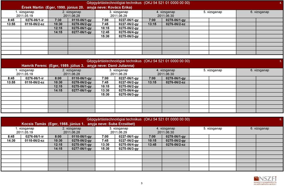 0275-06/2-gy 14:15 0277-06/1-gy 12:45 0275-06/4-gy 15:30 0275-06/3-gy 4. Hamrik Ferenc (Eger, 1989. július 3.