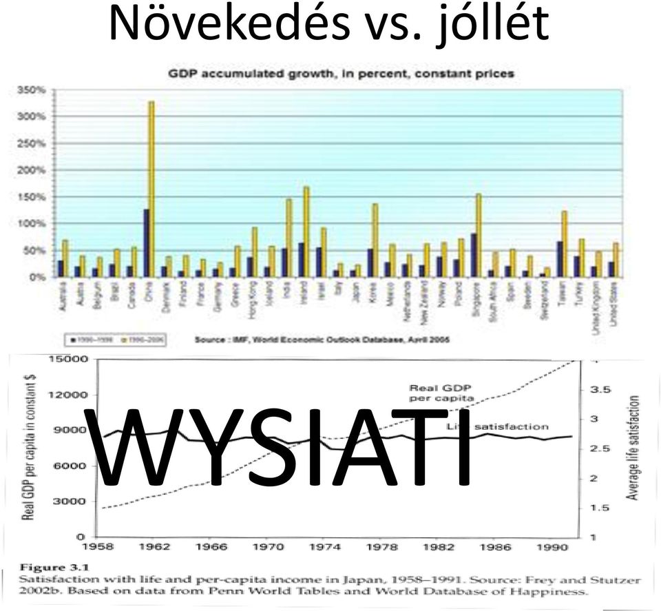 jóllét