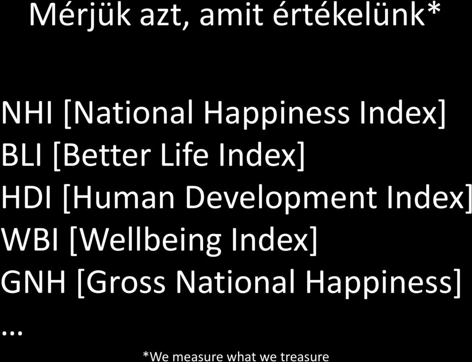 [Human Development Index] WBI [Wellbeing Index]