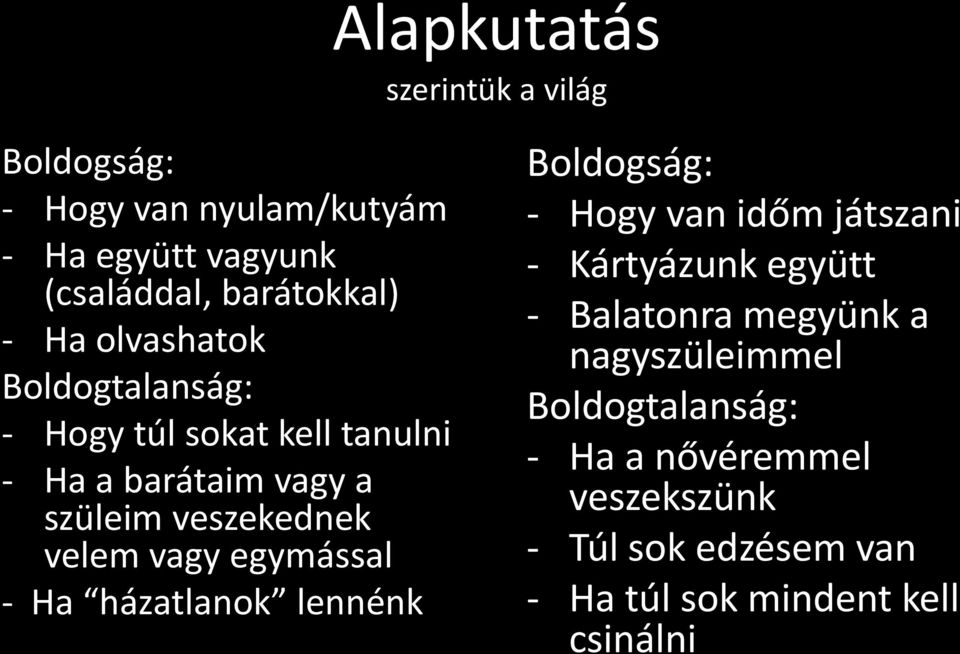 egymással - Ha házatlanok lennénk Boldogság: - Hogy van időm játszani - Kártyázunk együtt - Balatonra megyünk a