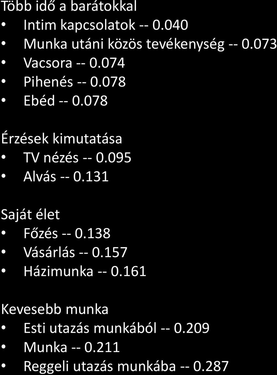 095 Alvás -- 0.131 Saját élet Főzés -- 0.138 Vásárlás -- 0.157 Házimunka -- 0.