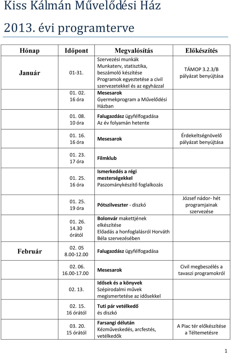 3/B pályázat benyújtása Február 01. 16. 01. 23. 17 óra 01. 25. 01. 25. 19 óra 01. 26. 14.30 órától 02. 05 8.00-12.00 02. 06. 16.00-17.00 02. 13. 02. 15. 03. 20.