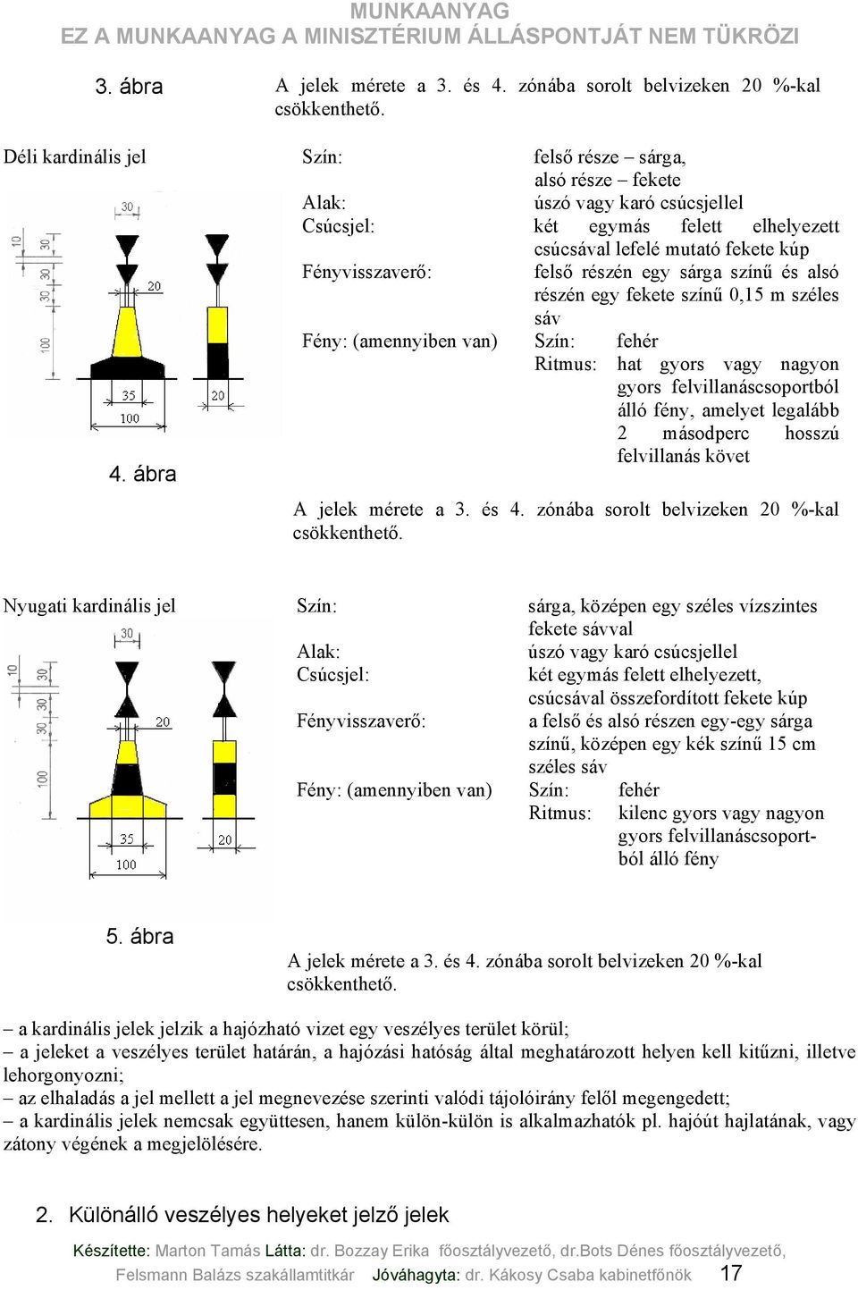 színű és alsó részén egy fekete színű 0,15 m széles sáv Fény: (amennyiben van) Szín: fehér Ritmus: hat gyors vagy nagyon gyors felvillanáscsoportból álló fény, amelyet legalább 2 másodperc hosszú