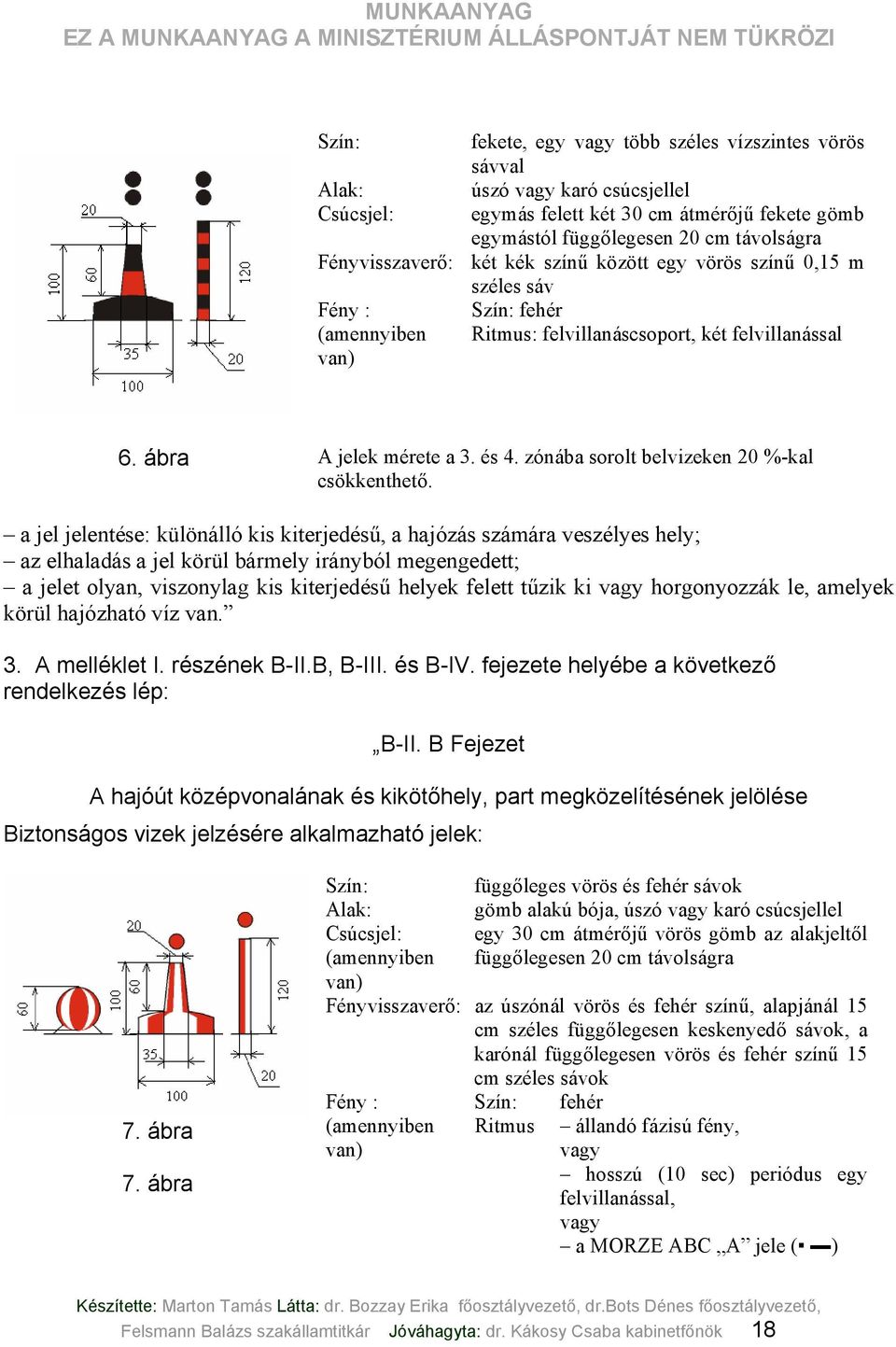 zónába sorolt belvizeken 20 %-kal csökkenthető.