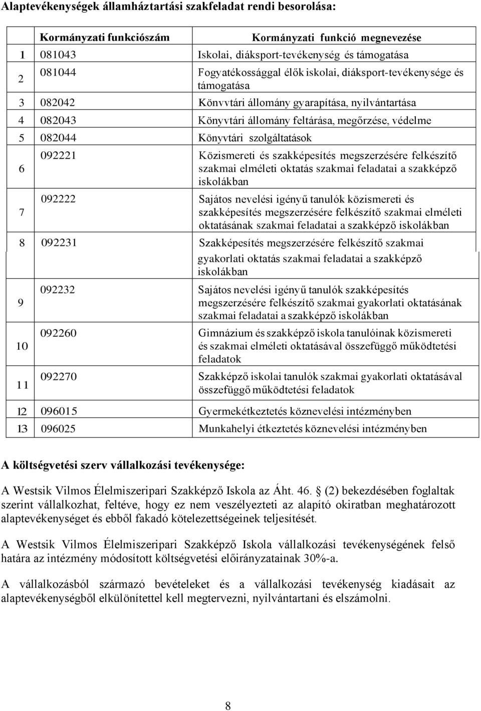 6 7 09222 Közismereti és szakképesítés megszerzésére felkészítő szakmai elméleti oktatás szakmai feladatai a szakképző iskolákban 092222 Sajátos nevelési igényű tanulók közismereti és szakképesítés