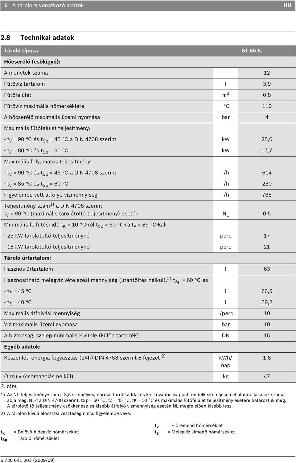 - t V = 90 C és t Sp = 45 C a DIN 4708 szerint kw 25,0 - t V = 80 C és t Sp = 60 C kw 17,7 Maximális folyamatos teljesítmény: - t V = 90 C és t Sp = 45 C a DIN 4708 szerint l/h 614 - t V = 85 C és t