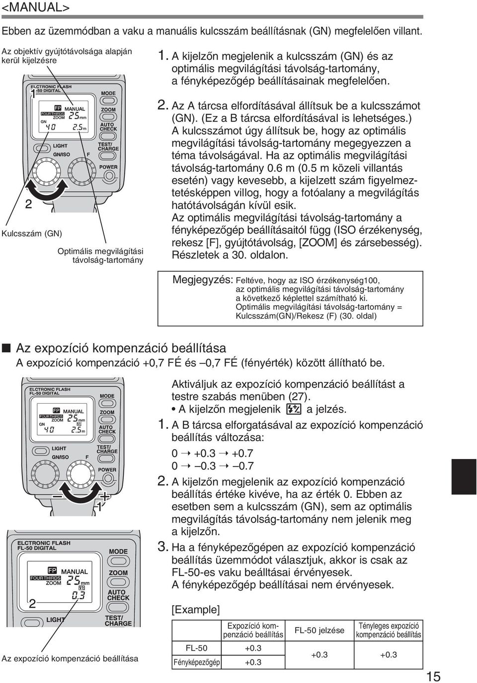 A kijelzœn megjelenik a kulcsszám (GN) és az optimális megvilágítási távolság-tartomány, a fényképezœgép beállításainak megfelelœen. 2. Az A tárcsa elfordításával állítsuk be a kulcsszámot (GN).