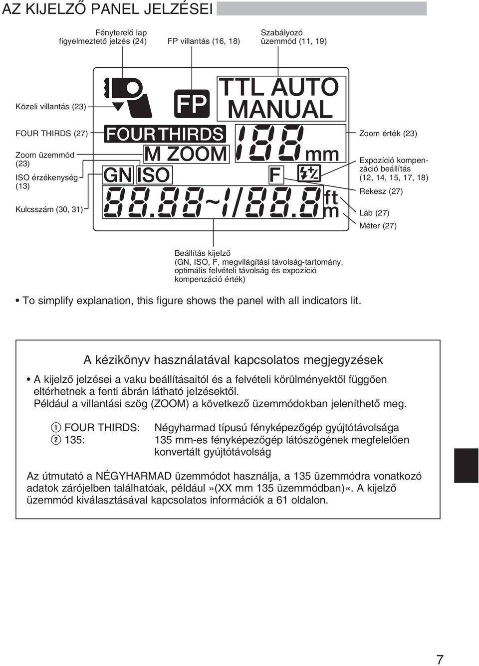 felvételi távolság és expozíció kompenzáció érték) To simplify explanation, this figure shows the panel with all indicators lit.