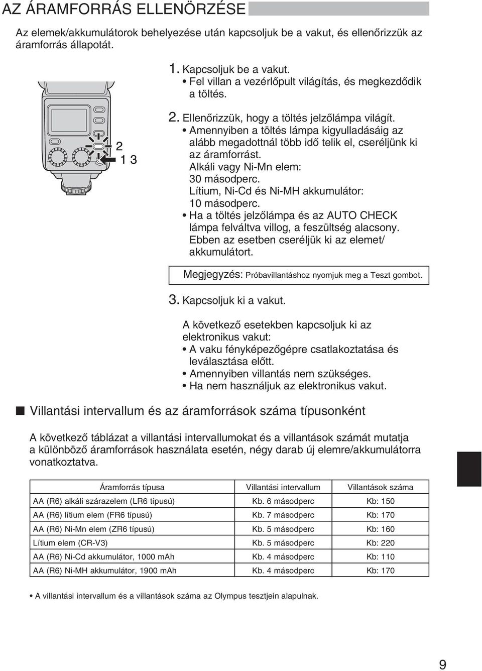 Amennyiben a töltés lámpa kigyulladásáig az alább megadottnál több idœ telik el, cseréljünk ki az áramforrást. Alkáli vagy Ni-Mn elem: 30 másodperc. Lítium, Ni-Cd és Ni-MH akkumulátor: 10 másodperc.