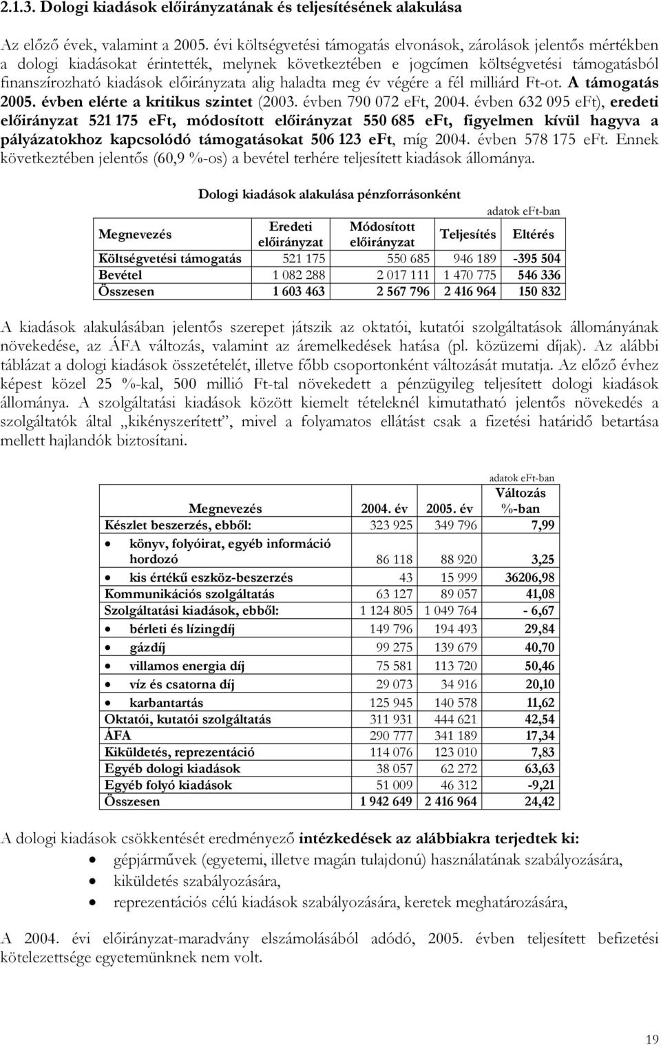 alig haladta meg év végére a fél milliárd Ft-ot. A támogatás 2005. évben elérte a kritikus szintet (2003. évben 790 072 eft, 2004.