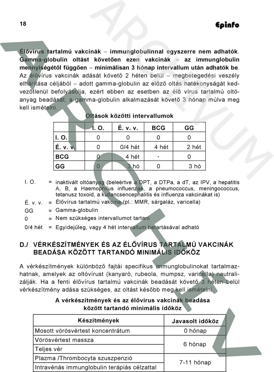 Az élővírus vakcinák adását követő 2 héten belül megbetegedési veszély elhárítása céljából adott gamma-globulin az előző oltás hatékonyságát kedvezőtlenül befolyásolja, ezért ebben az esetben az élő